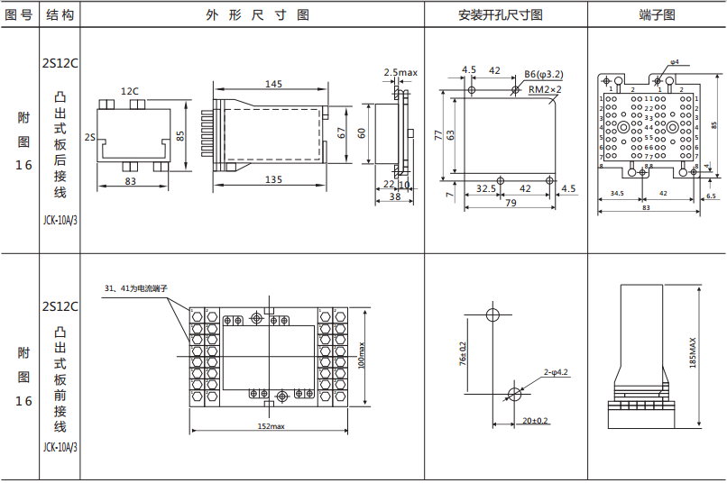 BZS-12延時中間繼電器外形及開孔尺寸