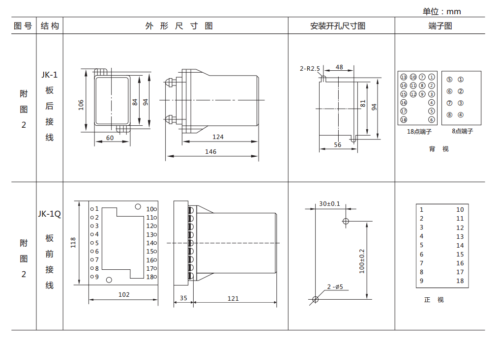 DL-23C系列電流繼電器尺寸圖