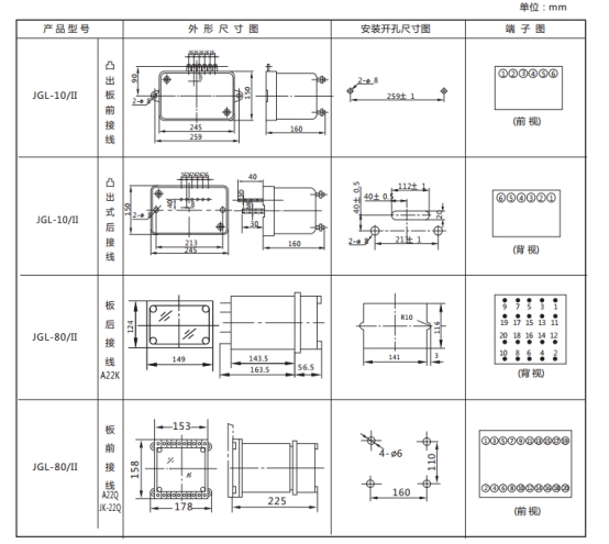 JGL-82/Ⅱ二相靜態(tài)反時限過流繼電器外形結(jié)構(gòu)及安裝開孔尺寸圖