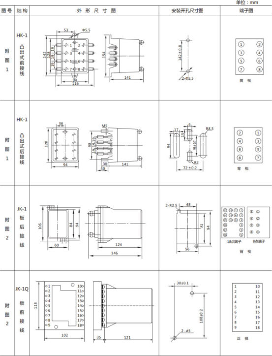 JL-A、B/21 DK無輔源電流繼電器外形結(jié)構(gòu)及開孔尺寸圖1