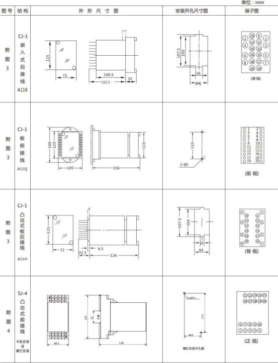 JL-A、B/21 DK無輔源電流繼電器外形結(jié)構(gòu)及開孔尺寸圖2