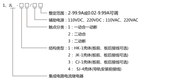 JL-33繼電器型號(hào)分類及其含義