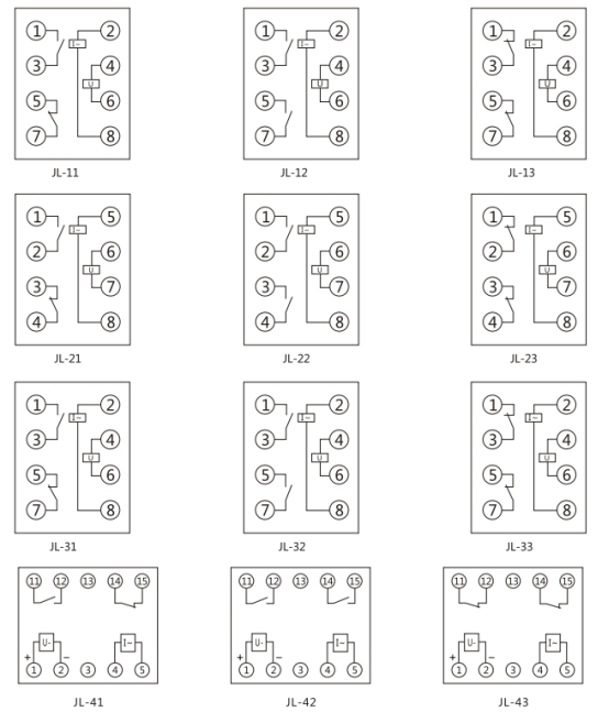 JL-33內(nèi)部接線及外引接線圖(正視圖)