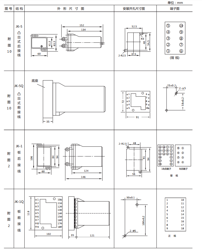 DX-15A信號(hào)繼電器外形及開孔尺寸圖