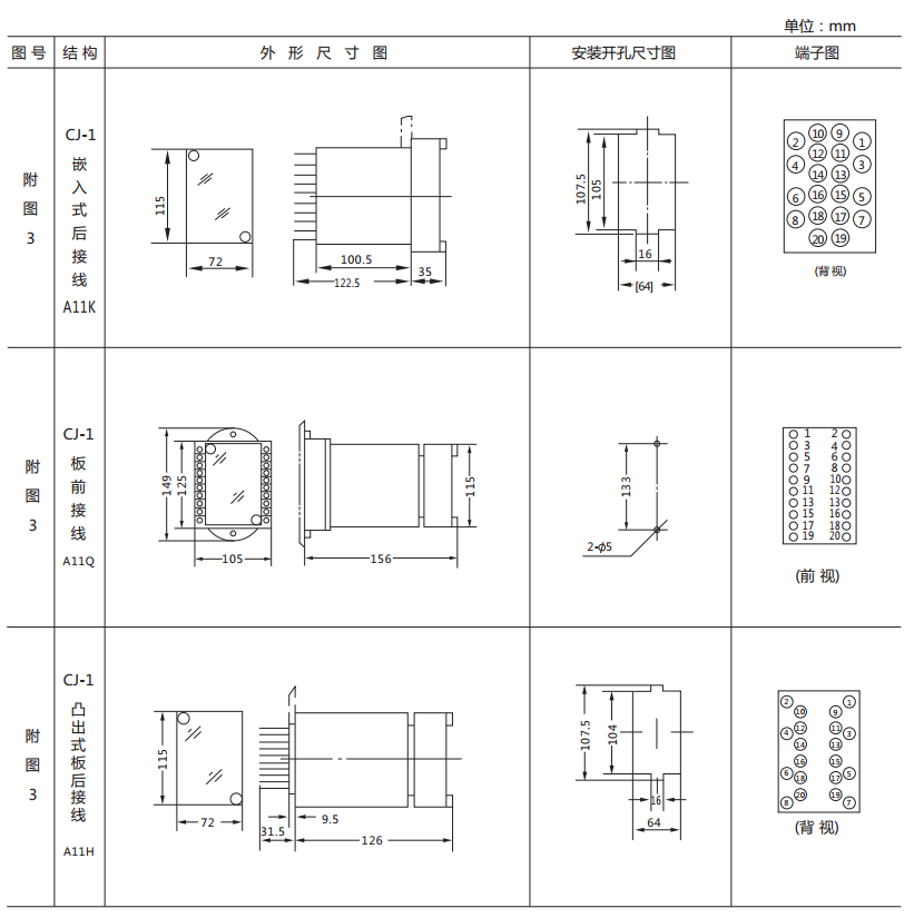 DX-17/4信號繼電器外形及開孔尺寸圖1