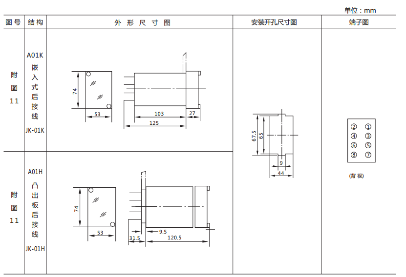 DX-17/4信號繼電器外形及開孔尺寸圖2