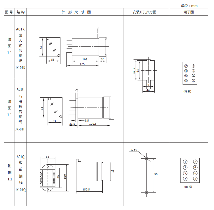 DX-32B信號(hào)繼電器外形結(jié)構(gòu)及安裝開(kāi)孔尺寸圖