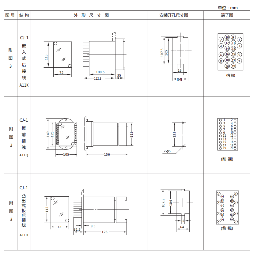 DX-4A信號(hào)繼電器外形尺寸及開孔尺寸