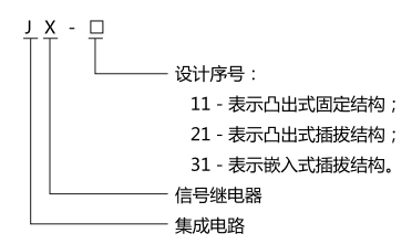 JX-31集成電路信號(hào)繼電器型號(hào)名稱圖1