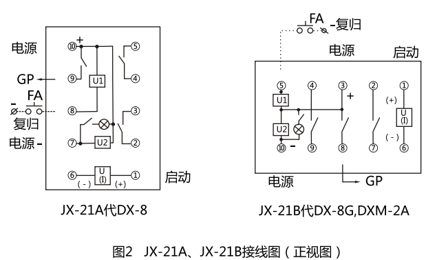 JX-31集成電路信號(hào)繼電器型號(hào)名稱圖3