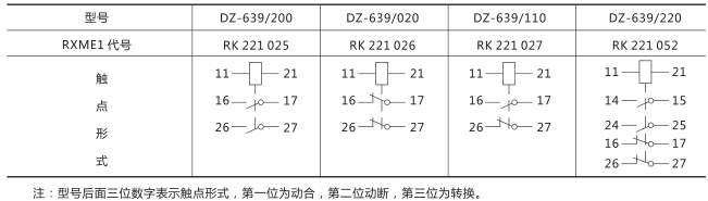 DZ-639/200大容量中間繼電器技術(shù)數(shù)據(jù)圖片2