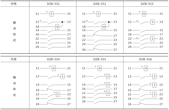 DZB-556中間繼電器技術(shù)數(shù)據(jù)圖片二
