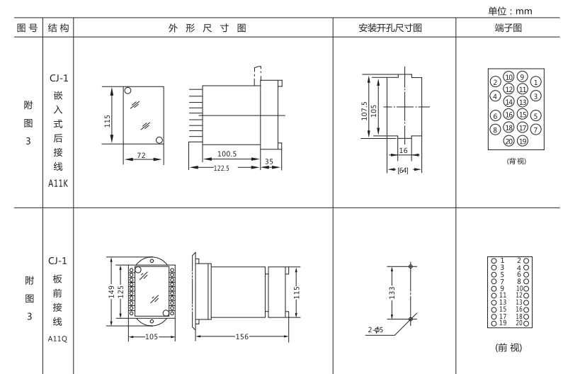 JC-2沖擊繼電器外形結(jié)構(gòu)及開孔尺寸圖1