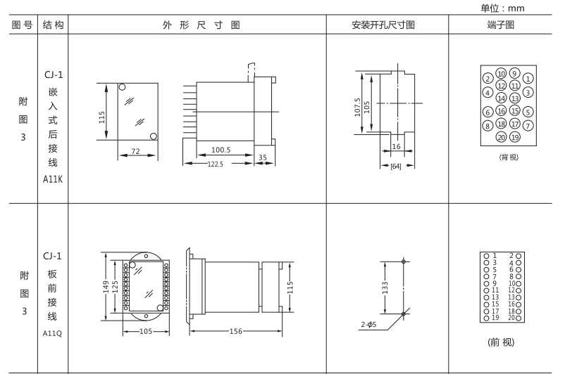 JC-7/11沖擊繼電器外形及開孔尺寸圖片1