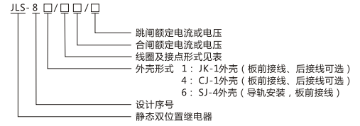 JLS-84/220靜態(tài)雙位置繼電器型號(hào)及命名含義圖