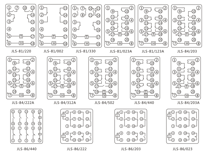 JLS-84/220靜態(tài)雙位置繼電器內(nèi)部及外引接線圖(正視圖)