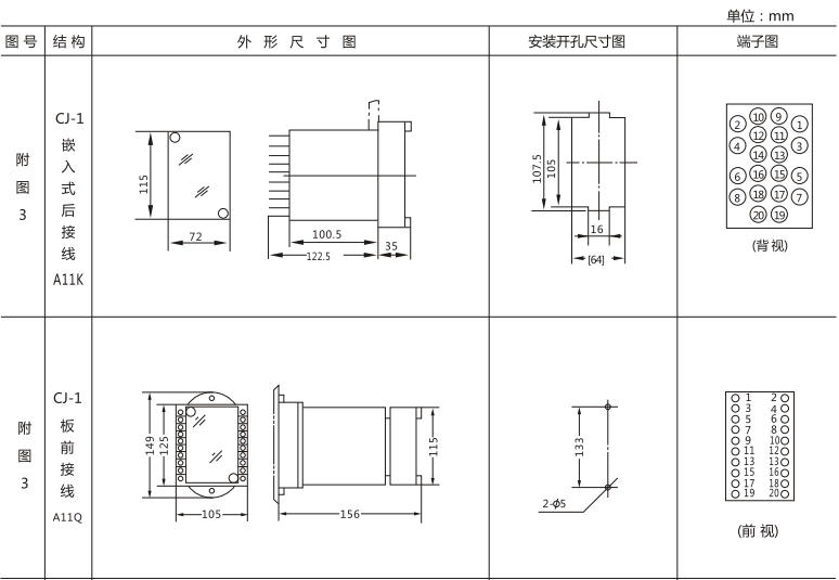 JLS-84/220靜態(tài)雙位置繼電器外形及開(kāi)孔尺寸圖1