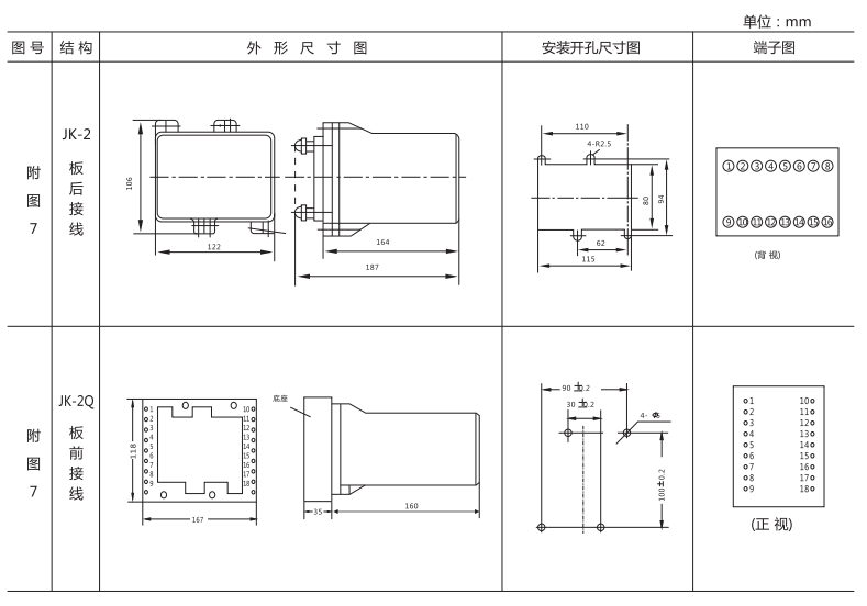 ZC-3沖擊繼電器外形及開(kāi)孔尺寸圖片