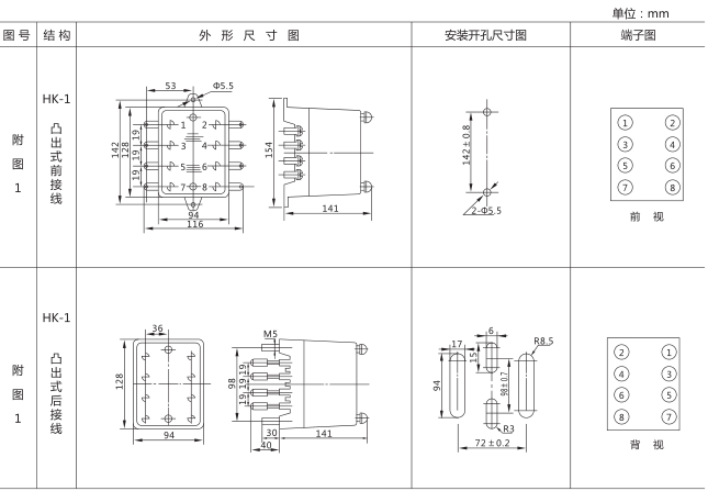 DS-121時間繼電器外形及開孔尺寸圖片