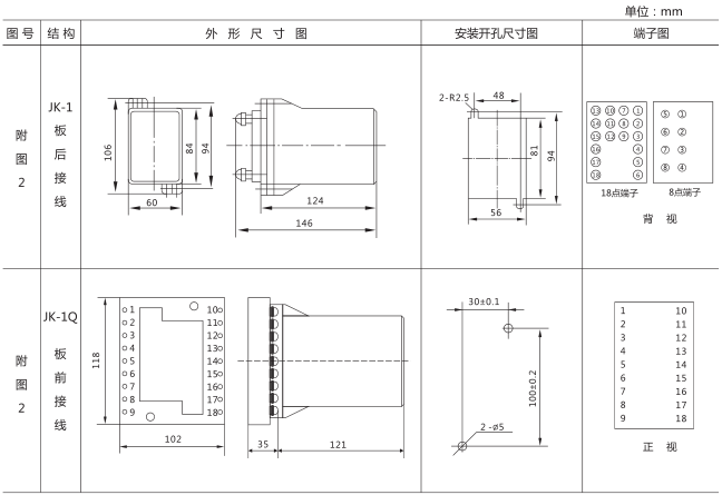 DS-28時(shí)間繼電器外形及開孔尺寸圖片