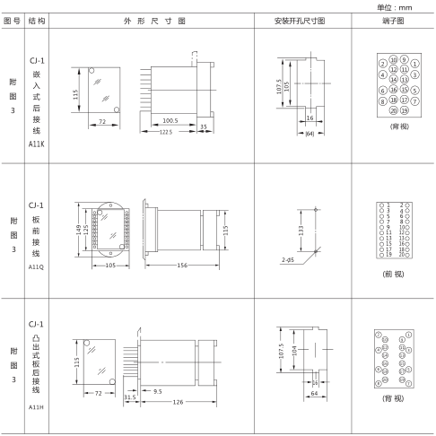 DS-38C時間繼電器外形及開孔尺寸圖片