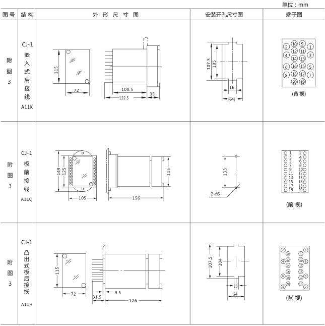 SS-94B/1-2時(shí)間繼電器外觀及開孔尺寸圖片二