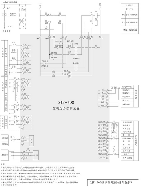 SJP-600微機綜合保護裝置圖三