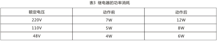 SS-94/2時間繼電器技術(shù)數(shù)據(jù)圖片