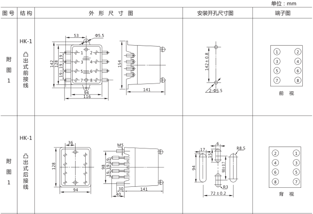 SSJ2-10B交流斷電延時繼電器外形及開孔尺寸圖片一