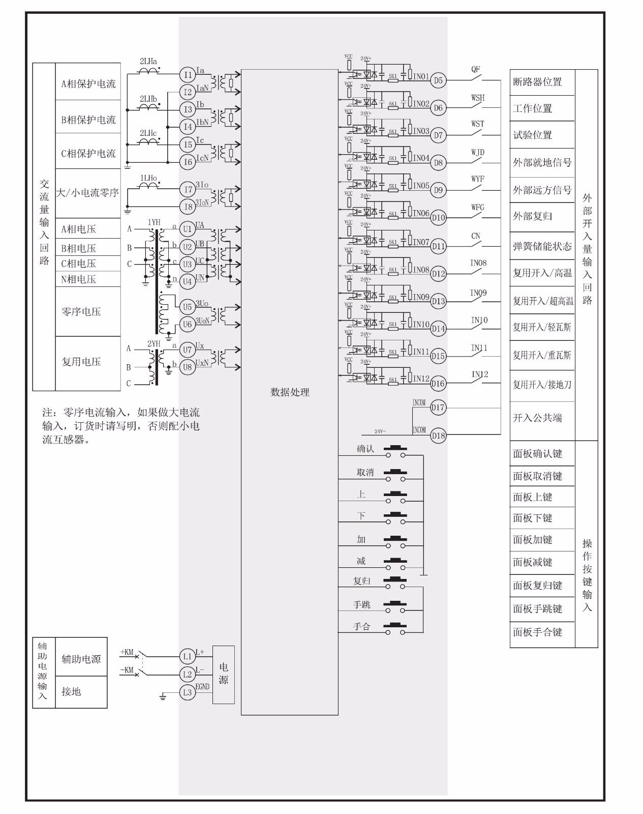 SJP-700微機綜合保護(hù)裝置圖三