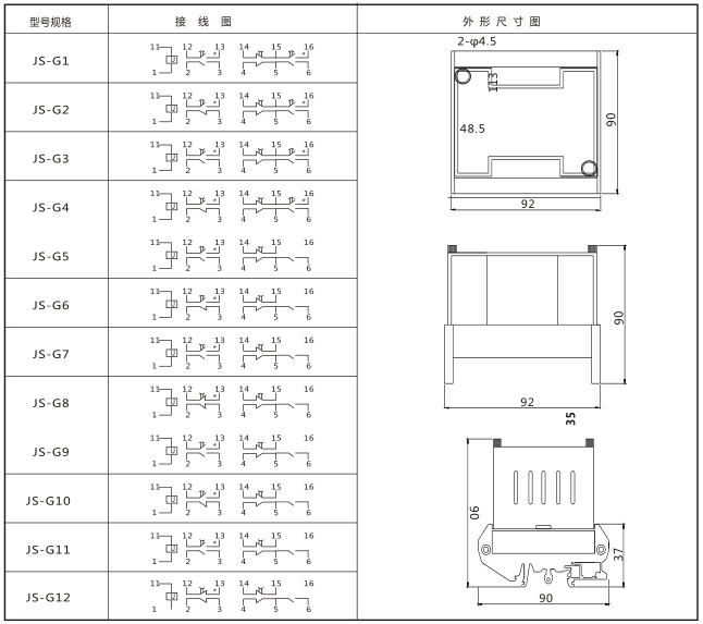 JS-G4端子排靜態(tài)時(shí)間繼電器內(nèi)部端子外引圖及安裝開孔尺寸圖片