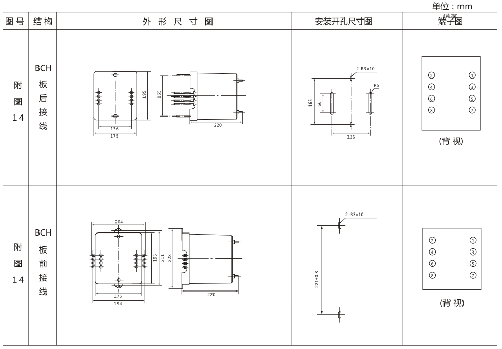 BCH-1差動(dòng)繼電器外形及開孔安裝尺寸