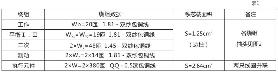 繼電器的繞組見(jiàn)數(shù)據(jù)表