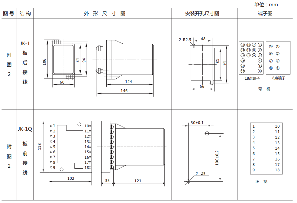 DY-25C、D電壓繼電器外形尺寸及開孔尺寸圖