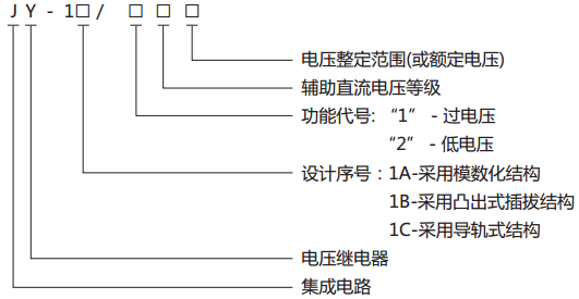 JY-1A/2電壓繼電器型號(hào)、名稱