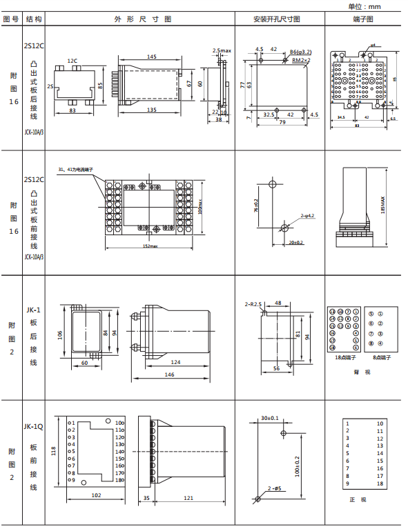 JY-1A/2電壓繼電器外形及開孔尺寸1