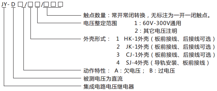 JY-DA/3集成電路直流電壓繼電器命名及含義