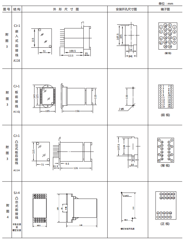 JY-11B靜態(tài)電壓繼電器外形及開(kāi)孔尺寸