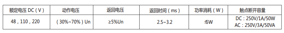 DZB-17E/600延時(shí)中間繼電器主要技術(shù)數(shù)據(jù)表