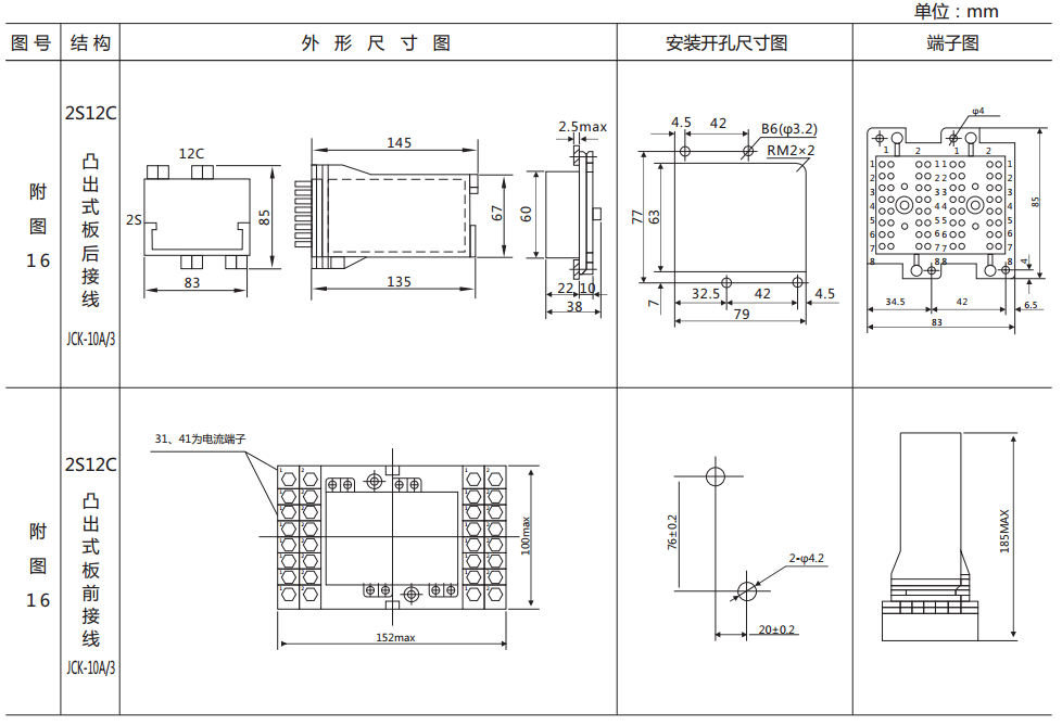 DZB-17E/600延時(shí)中間繼電器外形及開孔尺寸