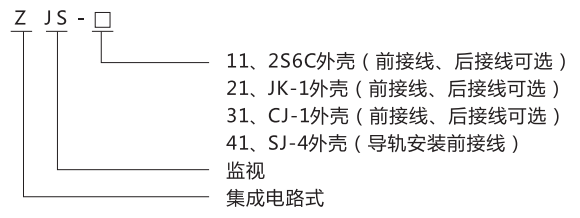 ZJS-31跳閘回路監(jiān)視繼電器型號及含義