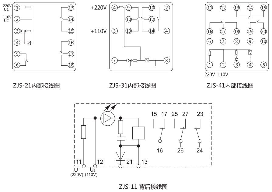 ZJS-31跳閘回路監(jiān)視繼電器技術數據