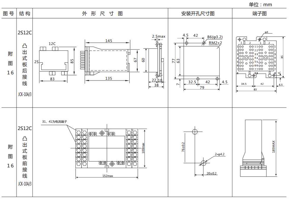 ZJ3-4E/80快速中間繼電器外形及開孔尺寸