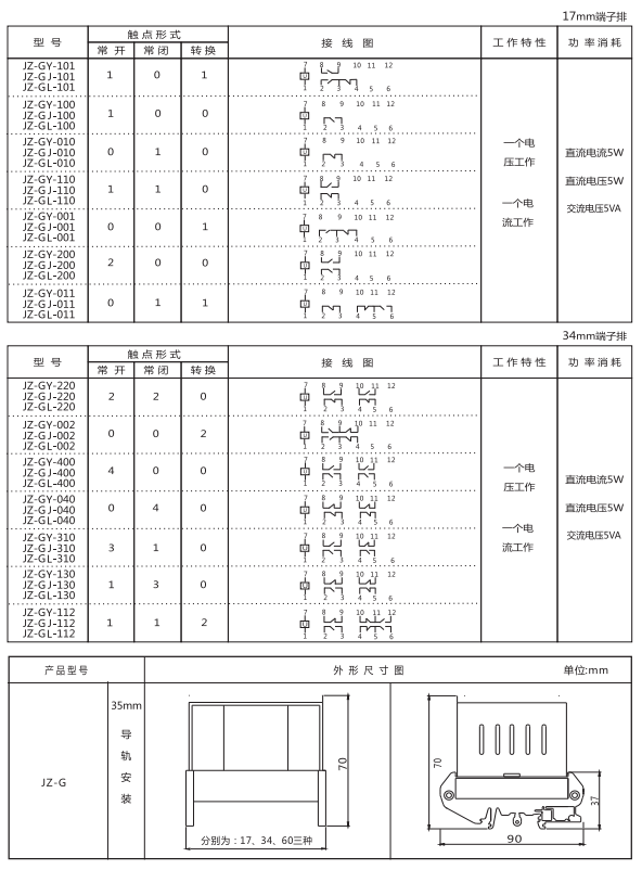 JZ-GY(J)-101端子排靜態(tài)中間繼電器參數(shù)及內(nèi)部端子外引接線圖