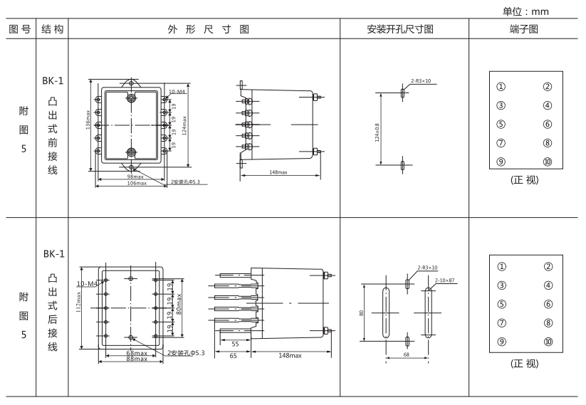 DZ-17中間繼電器外形及開孔尺寸