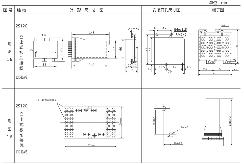 DZ-3E/44(J)中間繼電器外形及開(kāi)孔尺寸