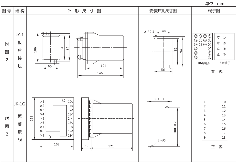 DZ-3/Z5中間繼電器外形結(jié)構(gòu)及開孔尺寸圖