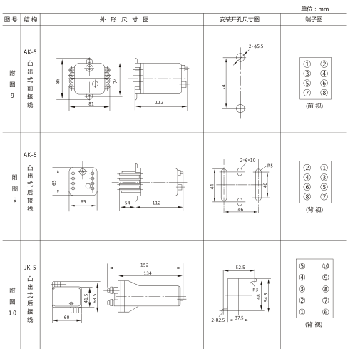 JX-22靜態(tài)信號(hào)繼電器外形及開(kāi)孔尺寸圖1