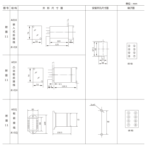 JX-22靜態(tài)信號(hào)繼電器外形及開(kāi)孔尺寸圖3